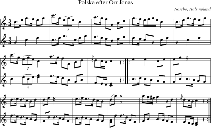 Polska efter Orr Jonas