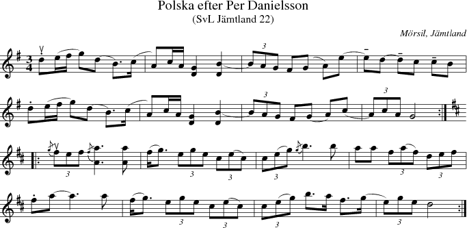 Polska efter Per Danielsson