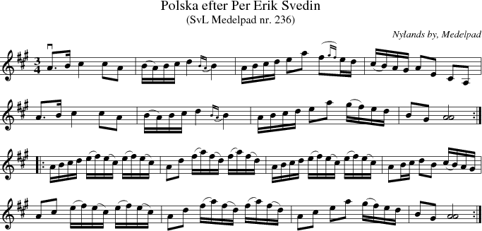Polska efter Per Erik Svedin