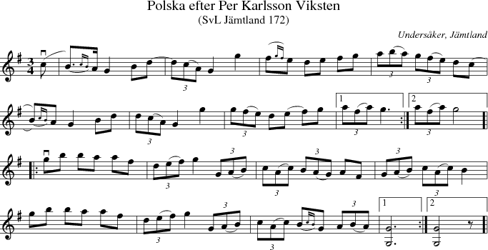 Polska efter Per Karlsson Viksten