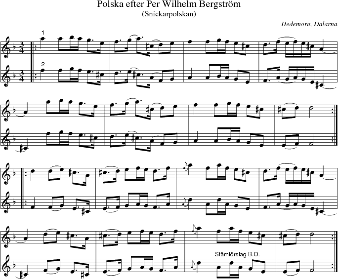 Polska efter Per Wilhelm Bergstrm