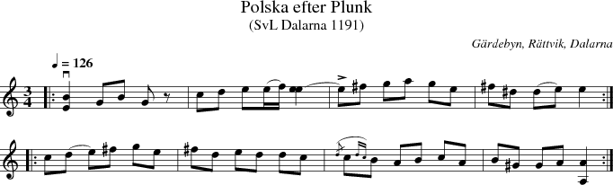 Polska efter Plunk
