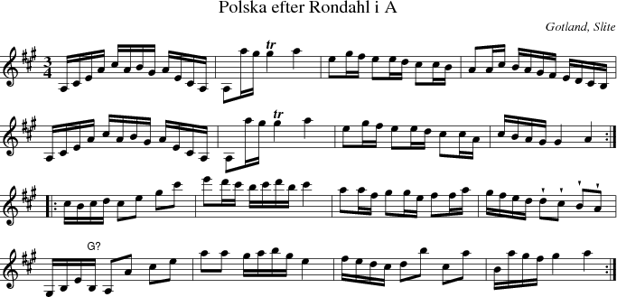 Polska efter Rondahl i A