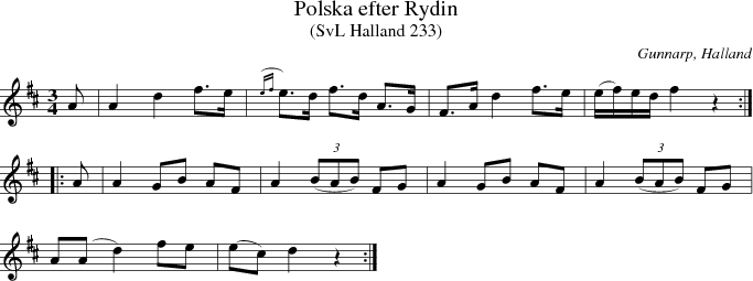 Polska efter Rydin