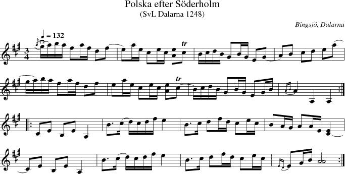 Polska efter Sderholm