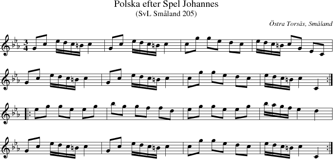 Polska efter Spel Johannes