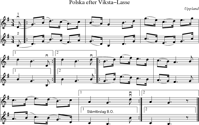 Polska efter Viksta-Lasse