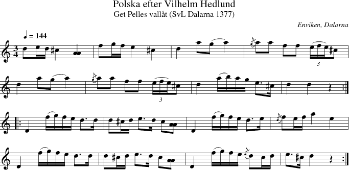 Polska efter Vilhelm Hedlund