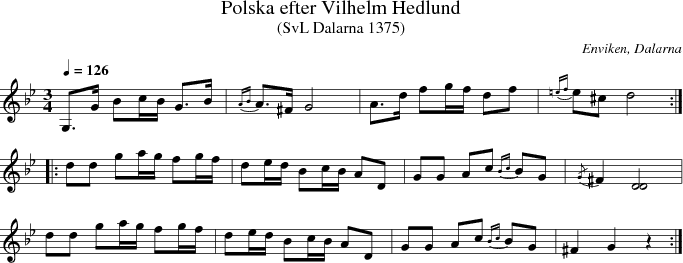 Polska efter Vilhelm Hedlund