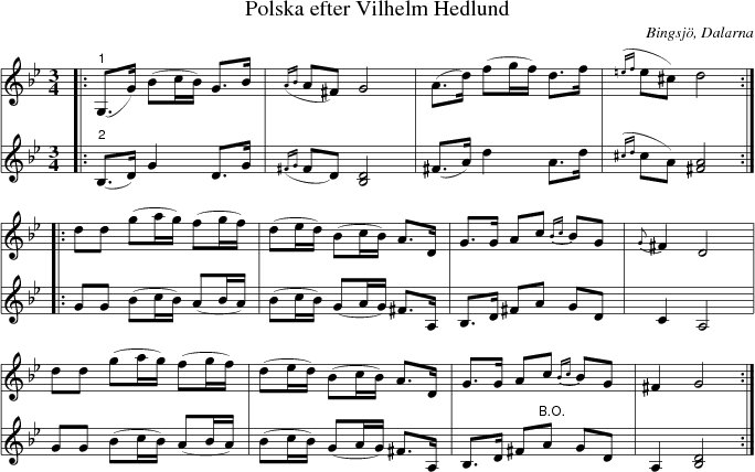 Polska efter Vilhelm Hedlund