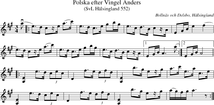 Polska efter Vingel Anders