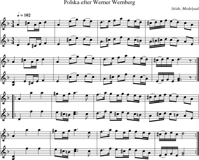 Polska efter Werner Wernberg