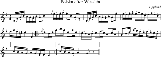 Polska efter Wessln