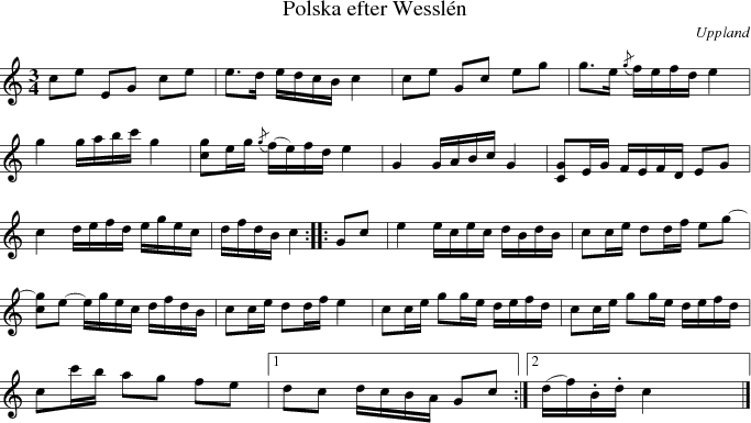 Polska efter Wessln