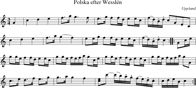 Polska efter Wessln