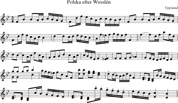 Polska efter Wessln