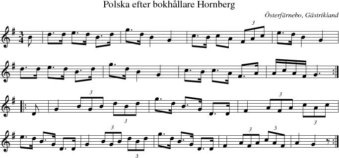 Polska efter bokhllare Hornberg