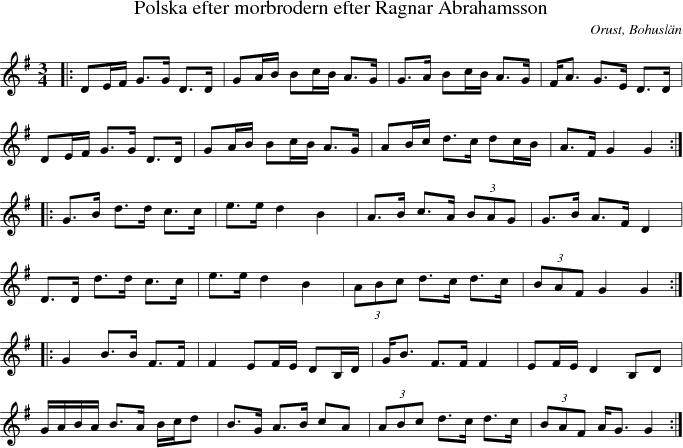 Polska efter morbrodern efter Ragnar Abrahamsson