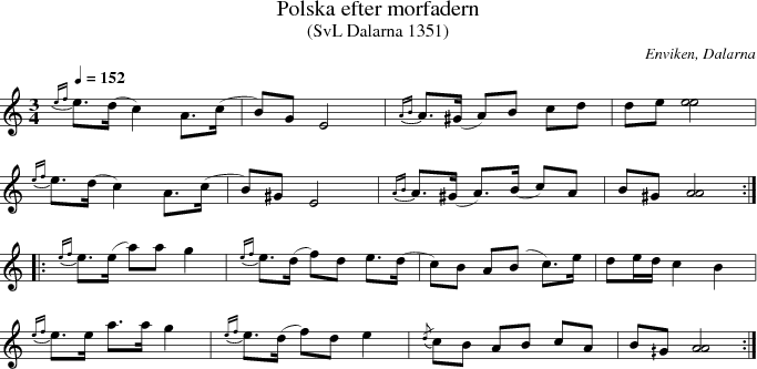 Polska efter morfadern