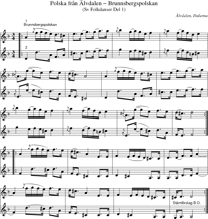 Polska frn lvdalen - Brunnsbergspolskan