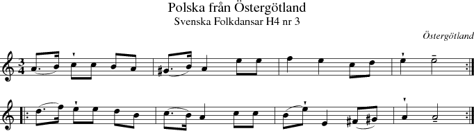 Polska frn stergtland