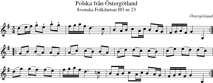 Polska frn stergtland