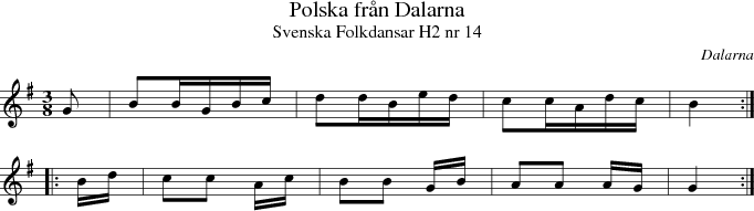 Polska frn Dalarna