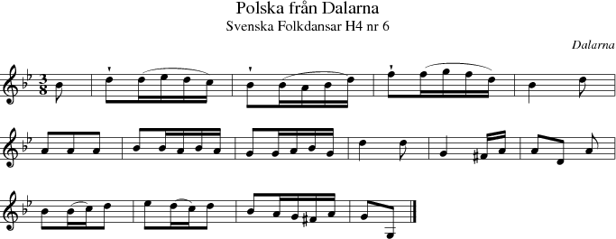 Polska frn Dalarna