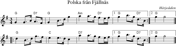 Polska fr�n Fj�lln�s