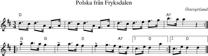 Polska frn Fryksdalen