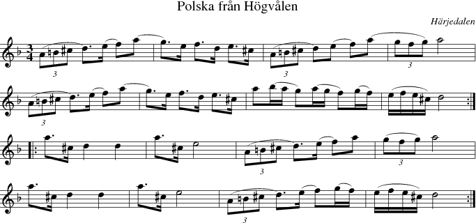 Polska frn Hgvlen