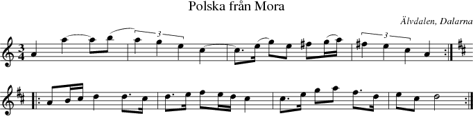 Polska fr�n Mora