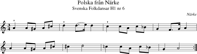 Polska frn Nrke