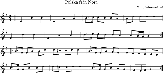 Polska frn Nora