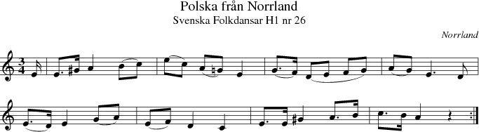 Polska frn Norrland