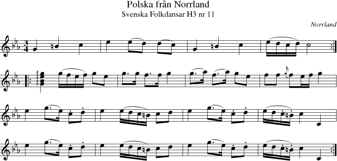 Polska frn Norrland