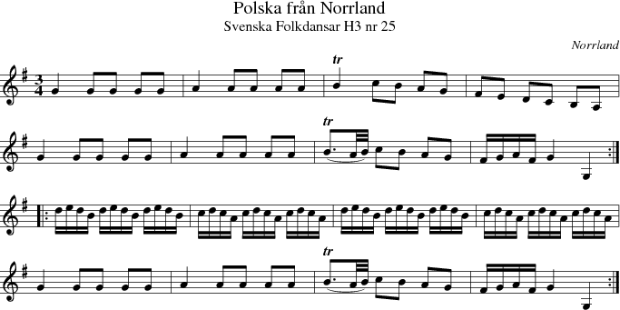 Polska frn Norrland