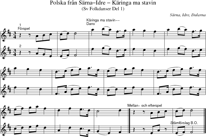 Polska frn Srna-Idre - Kringa ma stavin