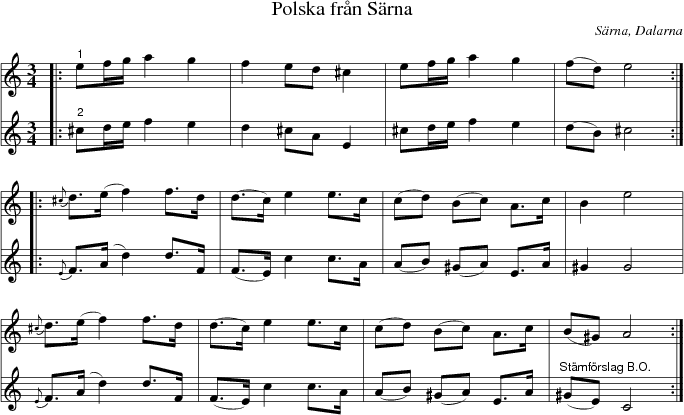 Polska frn Srna