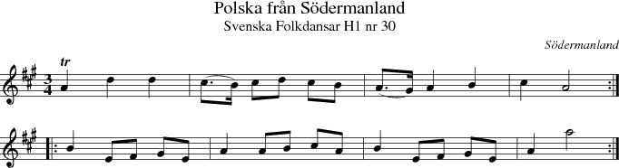 Polska frn Sdermanland