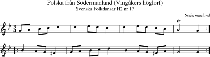 Polska fr�n S�dermanland (Ving�kers h�glorf)