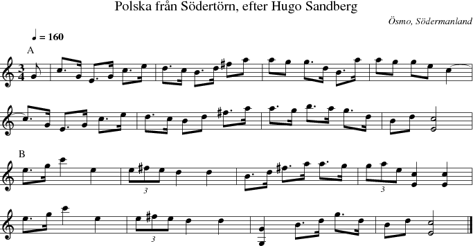 Polska frn Sdertrn, efter Hugo Sandberg