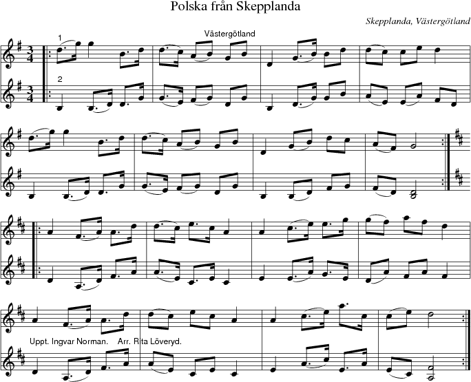 Polska frn Skepplanda