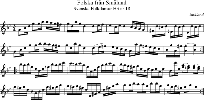 Polska frn Smland