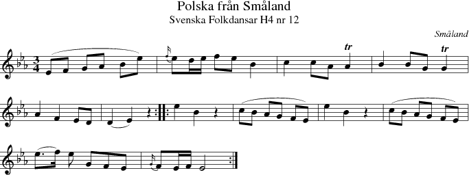 Polska frn Smland