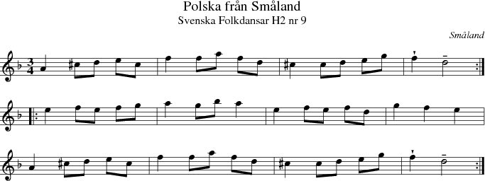 Polska frn Smland