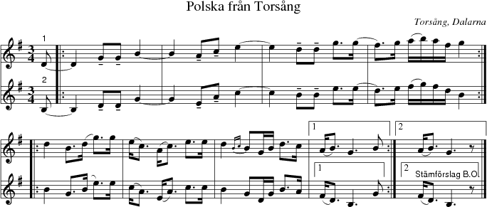 Polska frn Torsng