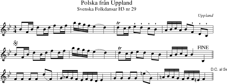 Polska frn Uppland