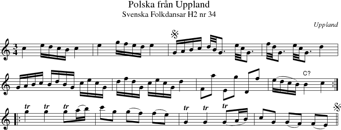 Polska frn Uppland