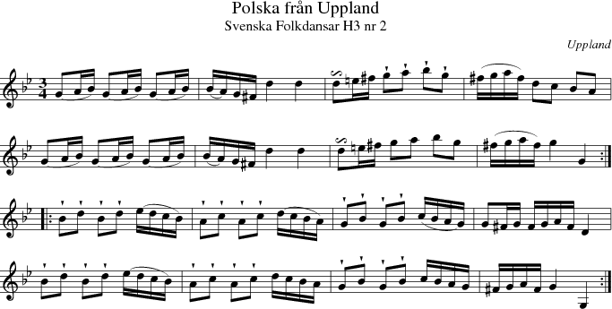 Polska frn Uppland